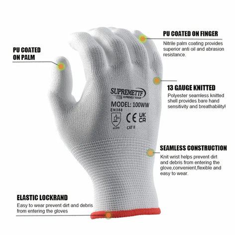 White PU Coated Nylon or Polyster Liner Work Glove